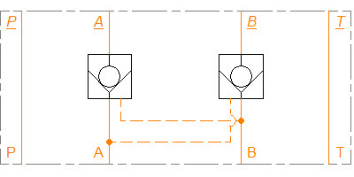BL015